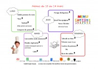 Menus du 10 au 14 mars 2025