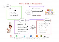 menus du 01 au 05 décembre 2025