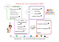 menus du 03 au 07 novembre 2025