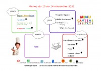 menus du 10 au 14 novembre 2025